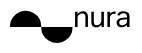 nuraphone Vouchers